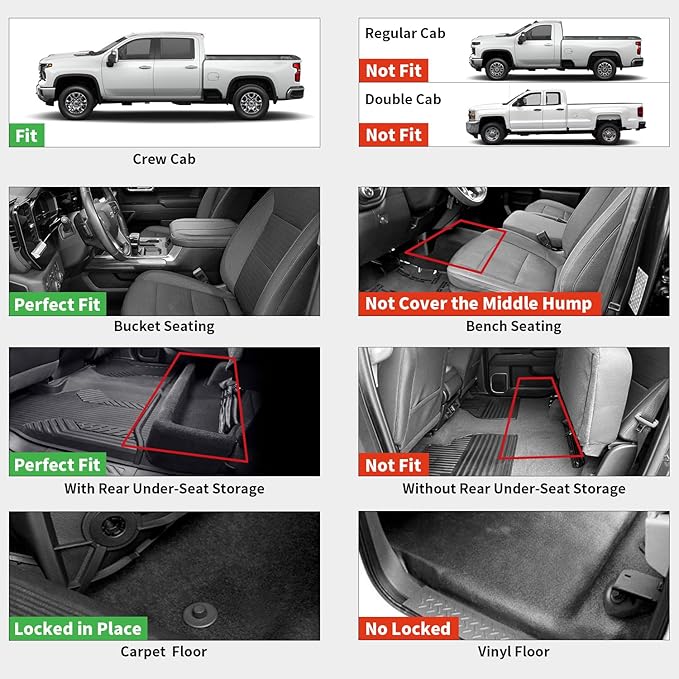 LASFIT Floor Mats 2019-2026 for Chevy Silverado/GMC Sierra 1500, 2020-2026 for 2500 HD/3500 HD, Crew Cab & Bucket Seat Only (Fit with Rear Under-Seat Storage Box, Not Fit 2nd Row Plastic Box), Black
