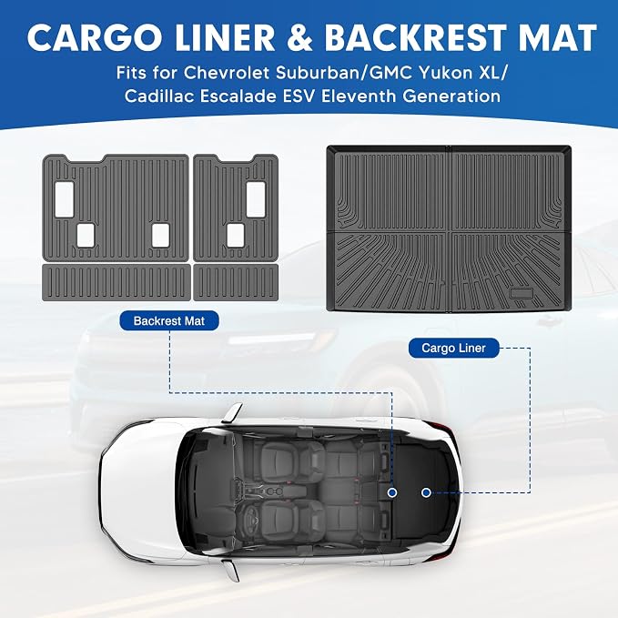Mixsuper Cargo Liner for Chevy Suburban/GMC Yukon XL/Cadillac Escalade ESV 2015-2020, All Weather Cargo Mat Backrest Mat TPE Back Seat Cover Protector for Suburban Accessories
