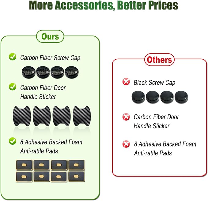 Carbon Fiber License Plate Frames- Black Carbon Pattern Plastic Front & Rear Car Tag Holder Cover 2 Pack with Mount Hardware, Screws, Caps, Handlebar Stickers