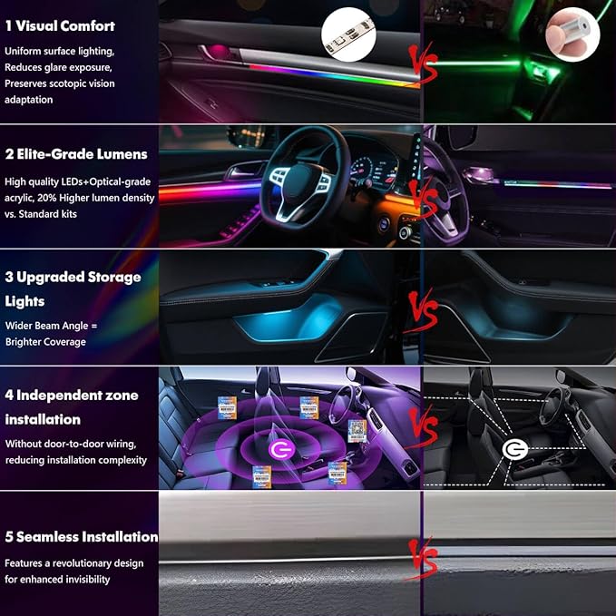 Dreamcolor Acrylic Car Ambient Lighting Kit 14 in 1 LED Interior Car Strip Lights APP Control Zoned Control System 252 Color Modes DIY Neon Wireless Sound Activated RGB Neon Light Kits New Version