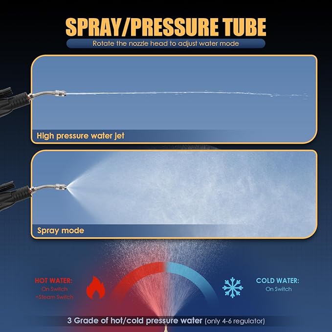 1700W Pressurized Steam Cleaner,Heavy Duty Portable Steamer for Car Detailing, High Temp, Home Use, Floor, Upholstery, Grout 110V with 12 pcs Accessories