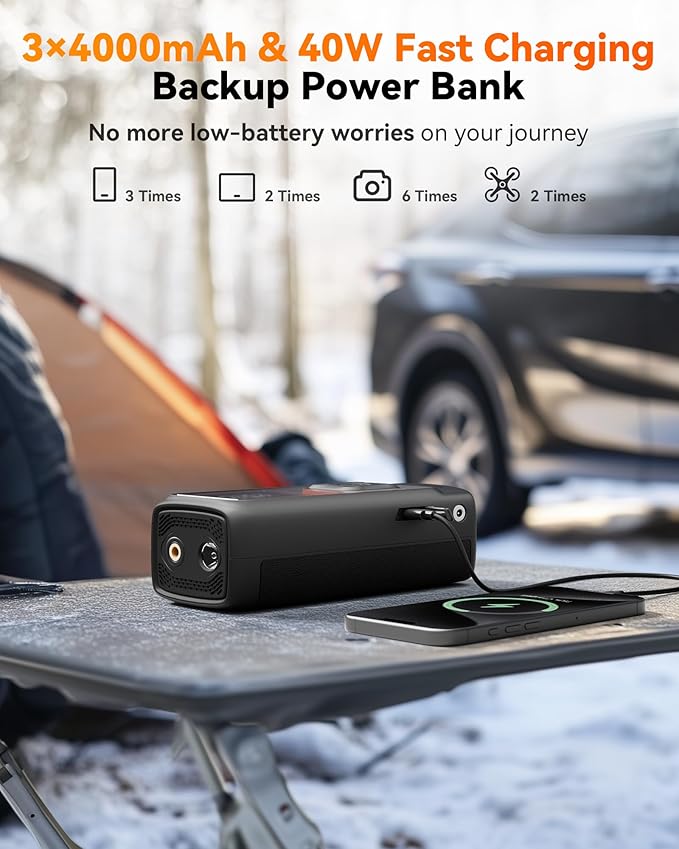 WOLFBOX Cordless Tire Inflator Portable Air Compressor, 150PSI Air Pump for Car Tires, Motorcycle, Bicycle & Ball, with Smart Digital Pressure Gauge, Auto Shut-Off & LED Flashlight