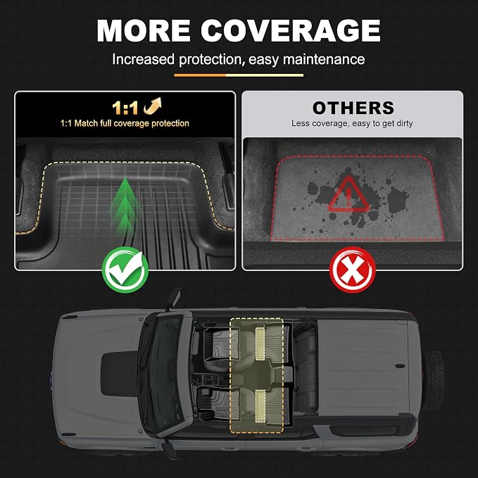 AOMSAZTO Floor Mats for Ford Bronco Sport 2021 2022 2023 2024 2025 2026-1st & 2nd Row All Weather Protection Car Floor Liners Waterproof Mats