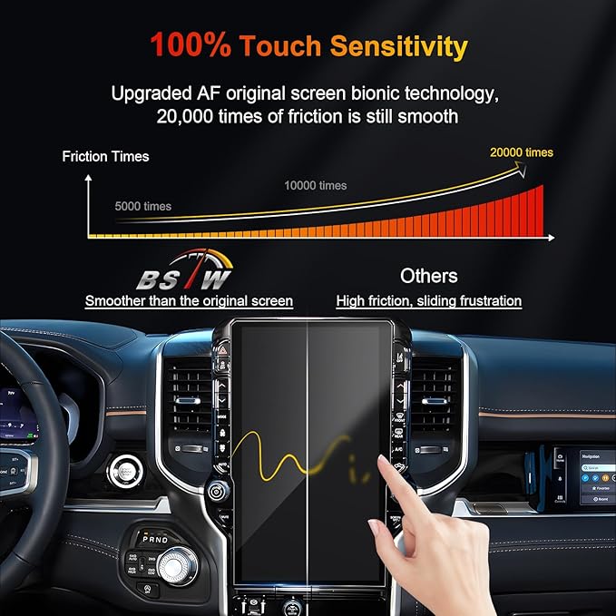 for 2025 Ram 1500 Screen Protector 14.4 for 2025 2026 Dodge Ram 1500 2500 3500 Tungsten/Laramie/Rebel/RHO/Limited 2026 Ram 1500 Accessories Tempered Glass Protective Film
