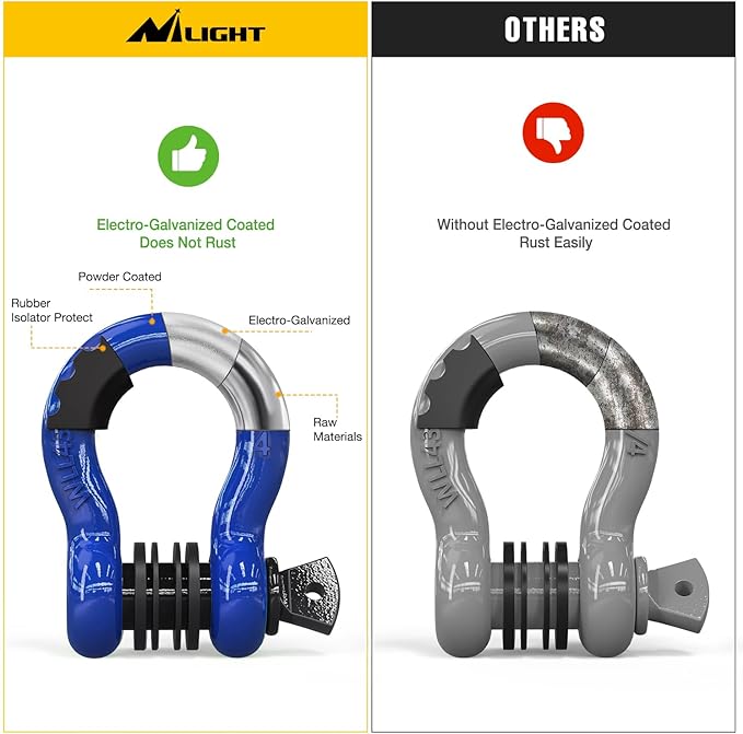 Nilight 3/4 inch D Ring Shackle 2 Pack 19T (41,887 lbs) Break Strength 4.75T WLL Heavy Duty Towing Hook with Anti-Theft System Anti-Rattle Isolators for Truck Jeep SUV ATV UTV Recovery Blue