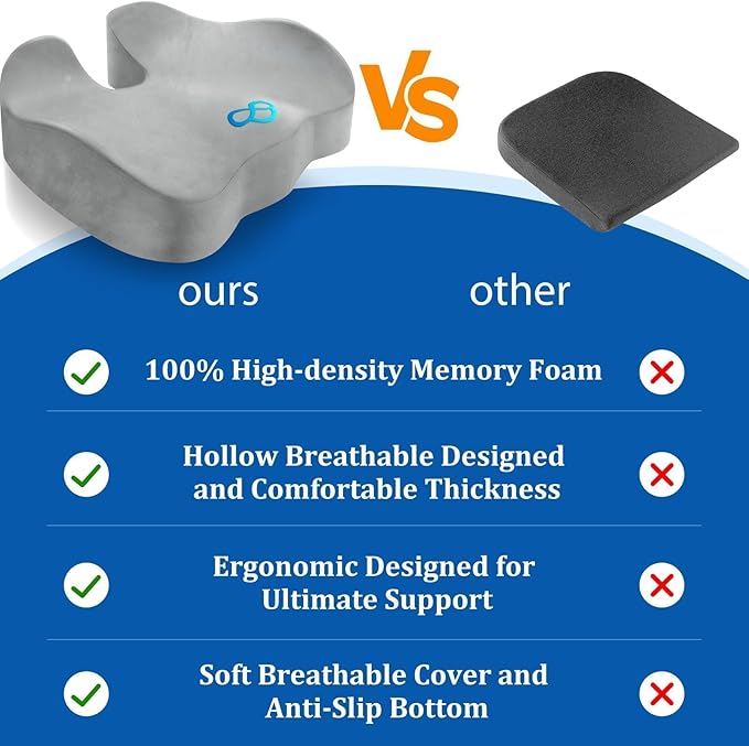 CushyOasis Seat Cushion, Chair Cushions, Office Chair Cushions, Anti-Slip Bottom & Removable Cover Tailbone Pain Relief Cushion, Memory Foam Seat Cushion, 5.28 in Thick (Light Grey)