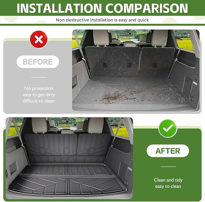 Cargo Liners for 2018-2024 Ford Expedition Max/Lincoln Navigator L Trunk Mat with Seat Back Cover Accessories, All Weather Rear Cargo Mat Backrest Protector(Only for Max & L Models)