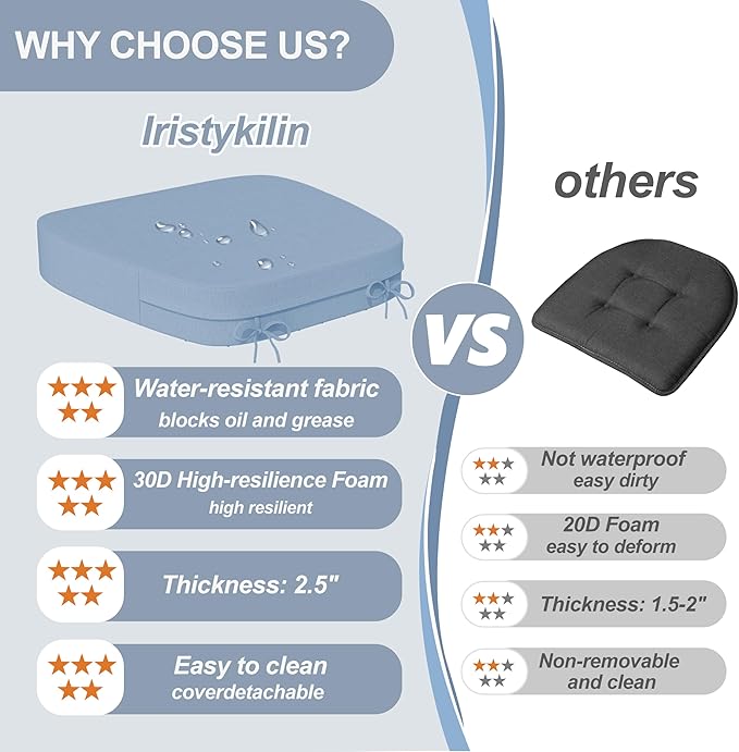 Iristykilin17'' x 16'' x 2.5"Thick Chair Cushions for Dining Chairs, 8 Pack WaterProof Easy Clean Kitchen Chair Pads with Ties and Non-Slip Backing - 30D High Elastic Foam Soft Kitchen Chair Cushions