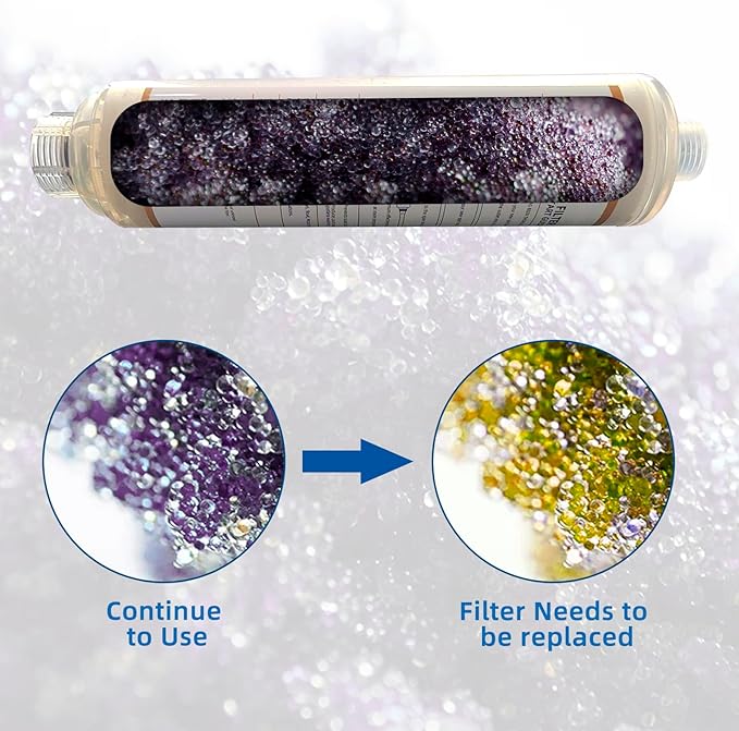 Filterelated Spotless Car Wash Inline Deionizer with Visual Resin Technology-Transparent Housing,Color-Changing Media (Purple to Brown),Includes Hose Extension&Caps for RV,Auto,Solar,Spot-Free Rinse