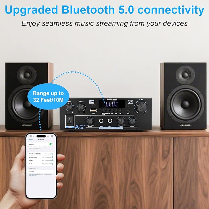 Romica AK55 Stereo Audio Amplifier, 2 Channel 500W Bluetooth 5.0 Home Audio Stereo Receivers with FM, Echo, AUX, USB, SD, MIC, Optical & Coaxial Inputs, AMP for Passive Speakers and Active subwoofer