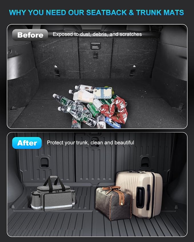 Cargo Mat Compatible with Tesla Model Y 2020-2024 5 Seat, Heavy-Duty TPE Trunk Liner Rear Seat Back Protector Model Y Accessories Custom Fit Trunk Mat- 6PCS
