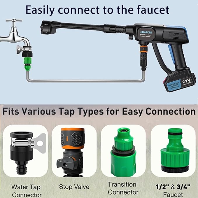 Portable Cordless Pressure Washer, 980PSI Cordless Car Pressure Washer with 2 Batteries, 6 in 1 Nozzle, 5 Meter Hose, for Watering, Cleaning, Car Washing, Floor Washing