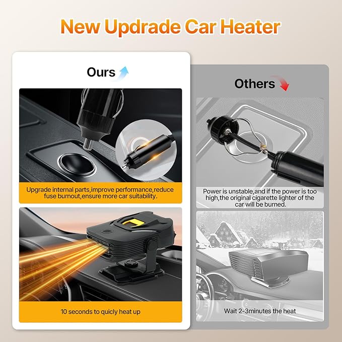Car Heater,Upgraded 12V Portable Car Heater & Defroster,2-in-1 Fast Heating & Cooling Fan with 360° Swivel Base,Plug-in Auto Car Heaters for Vehicle,SUVs,Trucks & RVs