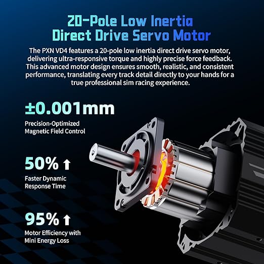 PXN Direct Drive Racing Wheel, VD4 Bundle - 4Nm Force Feedback Servo Motor Base, 11-Inch Steering Wheel, Hall Effect 2-Pedal Set, Desk Clamp Mount - PC Sim Racing Bundle for Windows 7-11