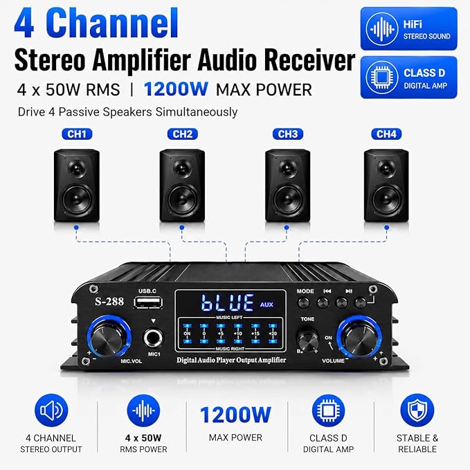 Romicta 4 Channel Bluetooth 5.0 Stereo Amplifier, 50Wx4 Home Audio Stereo Receiver, 1200W Max, USB/SD/FM, Class D HiFi Power Amp for Home Theater, Car & Karaoke, Includes Remote & Power Adapter