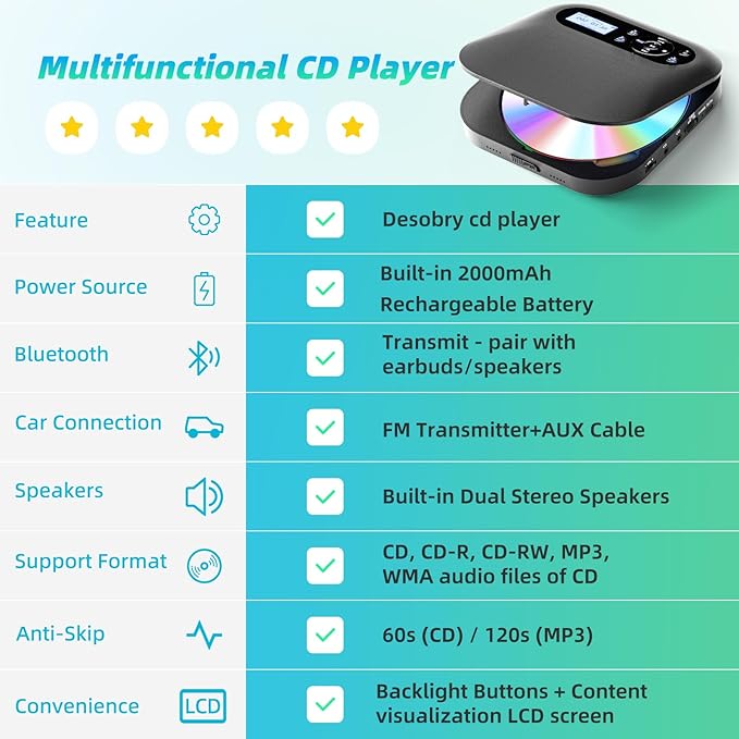 Desobry Portable CD Player with Bluetooth, Discman Player with Dual Speakers, FM Transmitter, Rechargeable Battery, AUX and Headphones, Anti‑Skip for Car, LCD Backlight for Home Upgraded