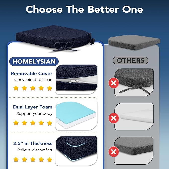 Chair Cushions for Dining Chairs, Non Slip Chair Pads with Ties and Washable Covers, Memory Foam Kitchen Chair Cushions Set of 6, 16"X16"X2.5", Navy