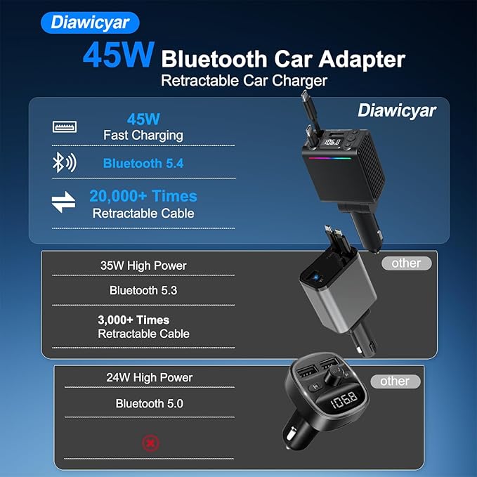 FM Transmitter Bluetooth Car Adapter - 45W Retractable Car Charger [PD 30W & QC3.0] Wireless Radio FM Bluetooth Transmitter for Old Cars, Hands-Free Calling, Black