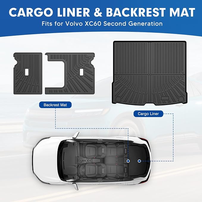 Mixsuper Cargo Liner for Volvo XC60 2018-2024 2025, All Weather Trunk Mat Backrest Mat TPE Back Seat Cover Protector for XC60 Accessories