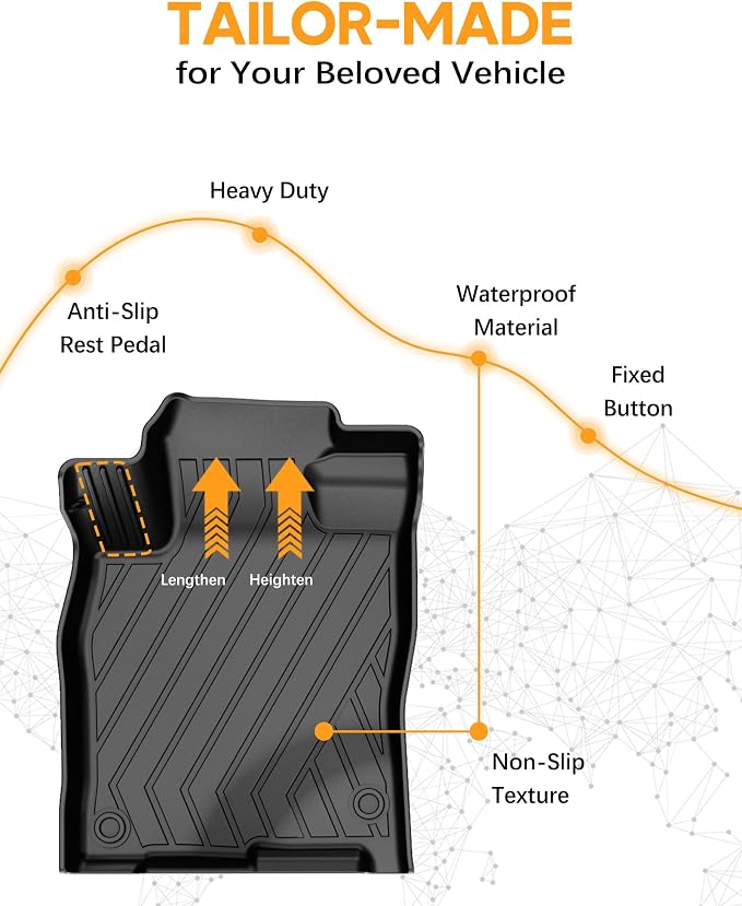 Floor Mats & Trunk Mat for Honda Civic Sedan 2016-2021 - AOMSAZTO All Weather TPE Custom Fit Floor Liners for Civic Si 2017 2018 2019 2020 2021 1st & 2nd Row & Cargo Liner Full Set, Black