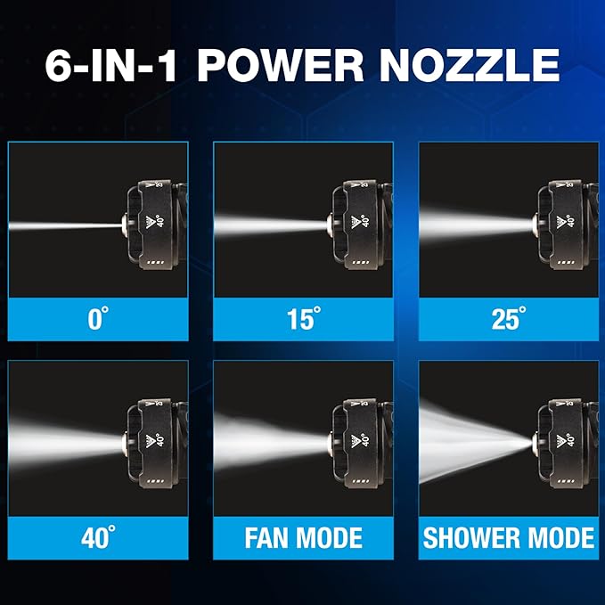 Ontel Turbo Jet HydroX5 Pro Portable Cordless Pressure Washer (21V 3000mAh Battery), 6-in-1 Nozzle, Dual Water Source, 16ft Detachable Hose