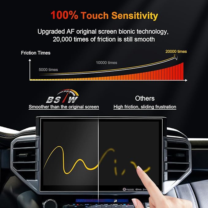 for 2024 Sequoia Matte Screen Protector for 2023-2026 Toyota Sequoia Limited/Platinum/TRD Pro 14" Display for 2025 Toyota Sequoia Accessories Anti Glare Tempered Glass Film (Sequoia 14-In Matte)
