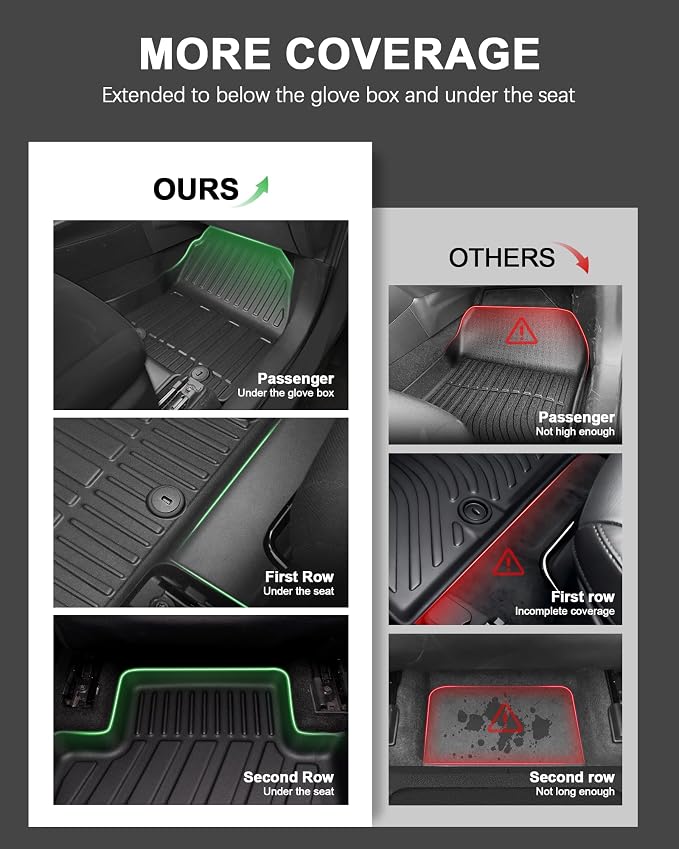 Original 2021-2026 Sorento Floor Mats & Cargo Liner & Backrest Mat for Kia Sorento 6/7 Seats (Not for Hybrid) - Custom Fit TPE Floor Liners & Trunk Mat - All Weather Mats for Sorento 2021-2025 2026