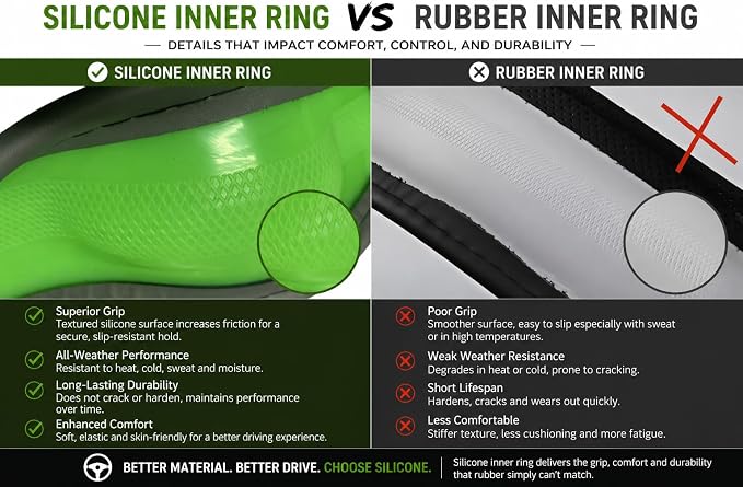 Premium Genuine Leather Steering Wheel Cover 15.5–16 Inch – Non-Slip Silicone Lining, Ergonomic Grip – Fits Ford F-150, RAM 1500, Silverado, Jeep & Trucks/SUVs