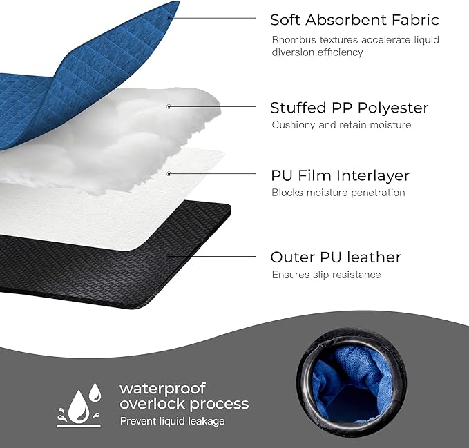 2 Pack Waterproof Piddle Pads Carseat Potty Training Car Seat Protector Waterproof Car Seat Liner Cover to Prevent Pee