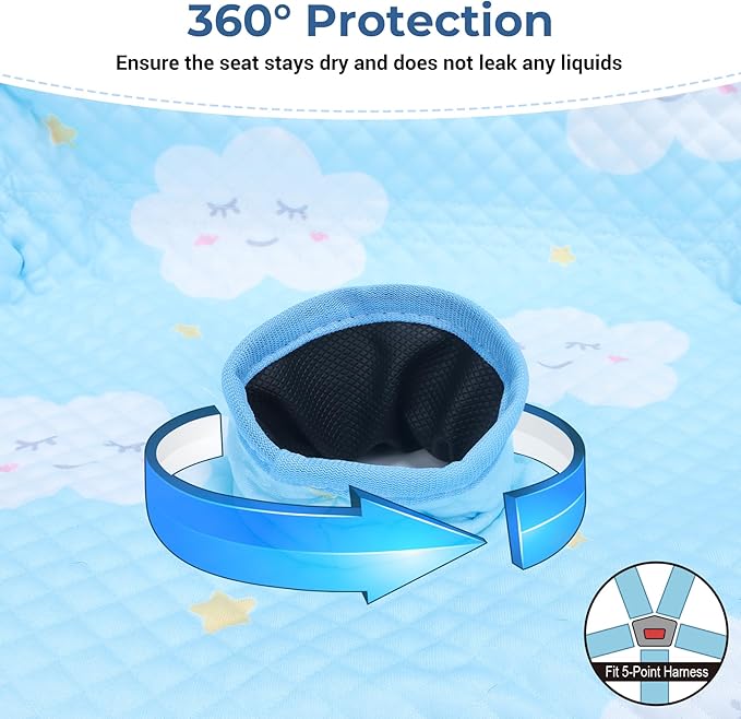 COOLBEBE Car Seat Protector for Potty Training, 2 Pack Dry Waterproof Car Seat Liner Toilet Training for Baby Infant Toddler, Piddle Pads Cover Car Seat Pad for Strollers & Carseat (Blue,2PC)