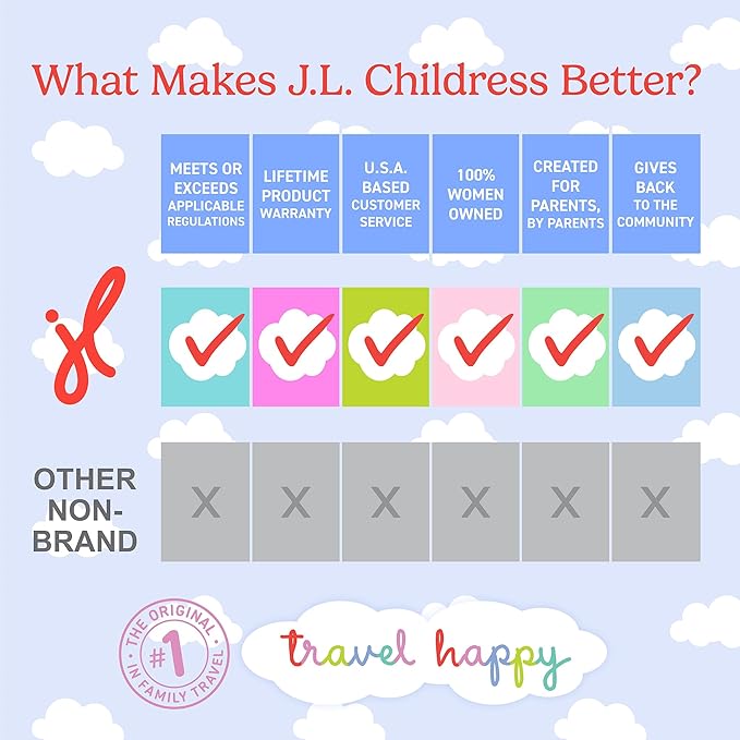 J.L. Childress Padded Backpack Car Seat Bag - Car Seat Travel Bag for Airplane, Cover Fits Most Baby & Infant Carriers & Boosters, Airport Accessories for Gate Check or Baggage Check - Ultimate, Black