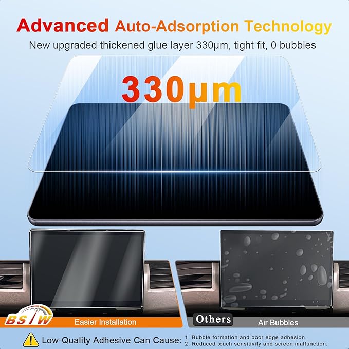 for F150 Screen Protector 2023 for Ford Pickup 12 Inch SYNC4 2021-2026 F150/F-150 Lightning Ford F-150 Truck Accessories Anti-Scratch Bubble Free Soft Nano Protective Film 2PCS