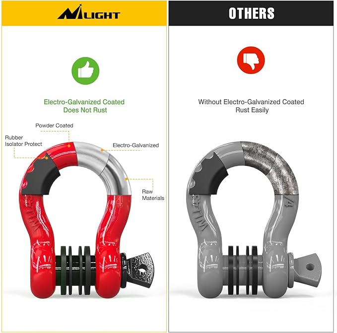 Nilight 3/4 inch D Ring Shackle 2 Pack 19T (41,887 lbs) Break Strength 4.75T WLL Heavy Duty Towing Hook with Anti-Theft System Anti-Rattle Isolators for Truck Jeep SUV ATV UTV Recovery Red