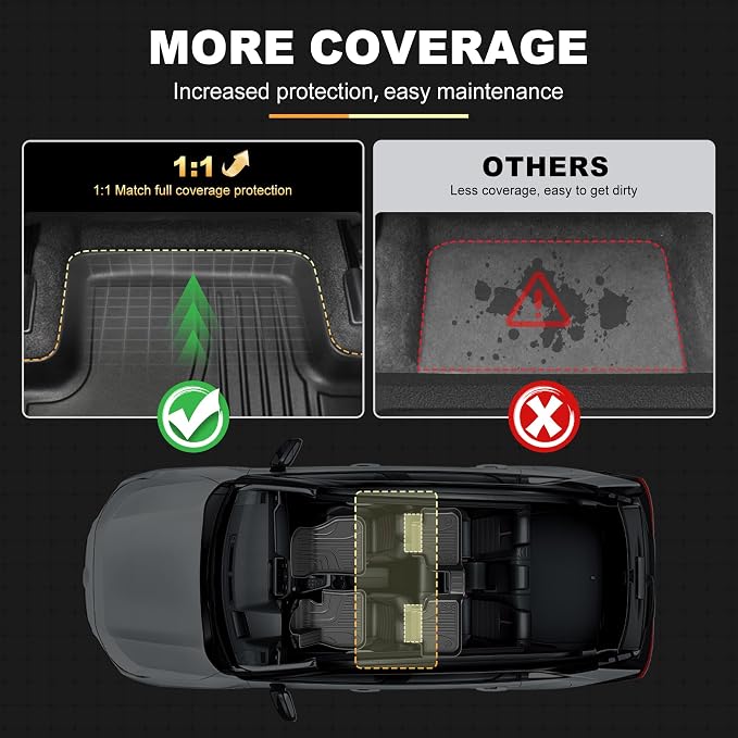 AOMSAZTO Floor Mats & Cargo Liner for BMW X1 2016-2022 (F48), 1st & 2nd Row All Weather Protection Floor Liners Waterproof Anti Skid Car Accessories