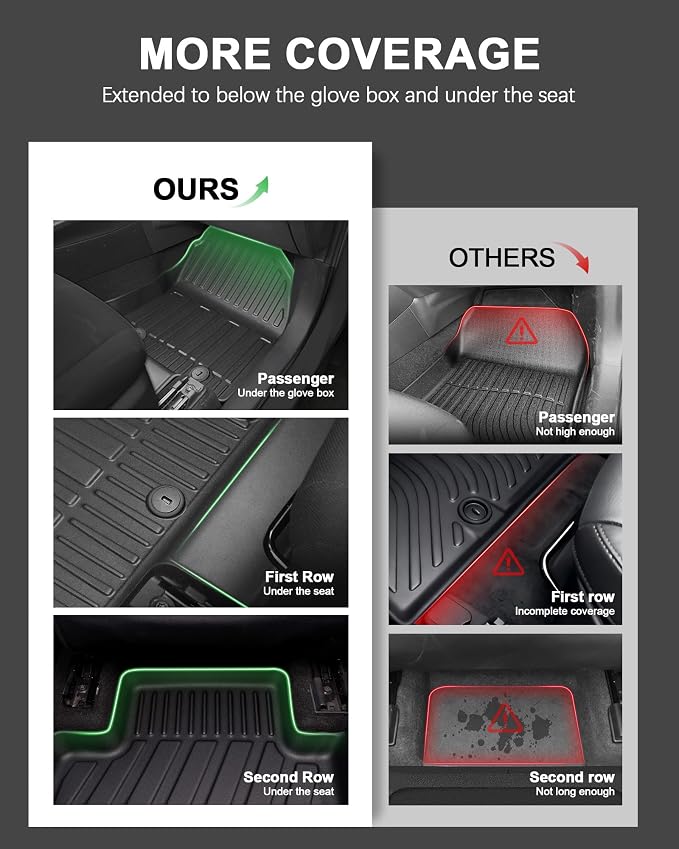 Floor Mats for Hyundai Palisade 2026 7/8 Seats Gas Only All Weather TPE Floor Liners Cargo Mat with Backrest Mat Accessories Odorless Anti-Slip Cargo Tray with Back Seat Protector