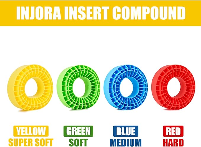INJORA Silicone Rubber Insert for 118-122mm 4.75" OD 1.9" Wheel Tires(Large Yellow)