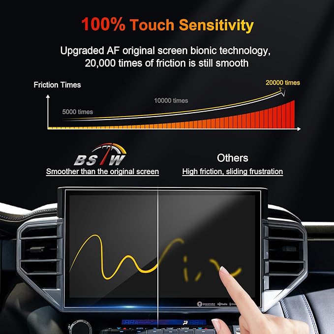 2024 Tundra Screen Protector for 2022-2026 Tundra/Sequoia 3rd Gen 14 inch Touchscreen for 2024 Toyota Tundra Accessories Anti-Scratch Tempered Glass Protective Film