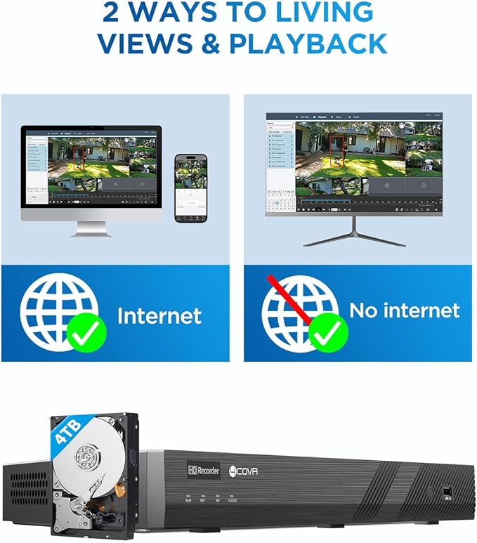 4COVR 16 Channel Security Camera System, 16x 5MP IP67 Dome Commercial PoE IP Camera, 16CH NVR with 4TB HDD, Surveillance for Business, AI Human Vehicle Detection, 24/7 Recording, LY97SA5M1616-1