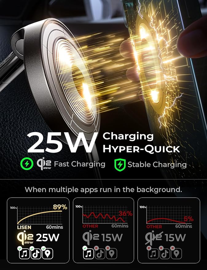 LISEN Qi2.2 25W MagSafe Car Mount Charger, Magnetic Wireless Car Charger with 54W Adapter, Magnetic Phone Holder for Car, iPhone Car Mount, Vacuum Suction Cup Phone Mount for iPhone 17 16 15 14 13 12