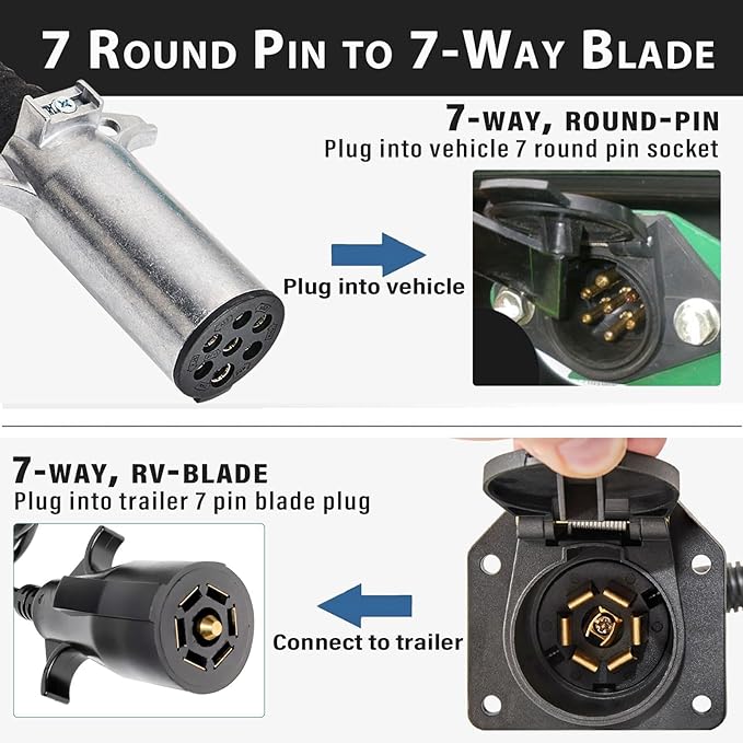 MECMO 7 Pin Round to 7 Pin Flat Adapter for Tractor Towing, 7 Pole Round to 7 Way RV Blade Trailer Connector Plug, SAE J560 Trailer Wiring Harness Adapter for Semi Truck Tractors Commercial Vehicle