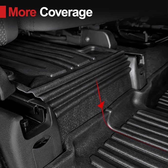 Floor Mats for Hyundai Santa Fe 2024-2026 (Fit Hybrid and Gas), TPE All Weather Protection Durable Trunk Cargo Mat with Backrest Mat for Hyundai Santa Fe