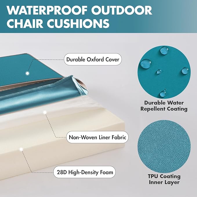 MIULEE Turquoise 18.5 x 16 x 3 Outdoor Chair Cushions Waterproof Patio Chair Cushions with Adjustable Straps Set of 2 for Patio Furniture 3-Year Color Fastness Garden Sofa Couch