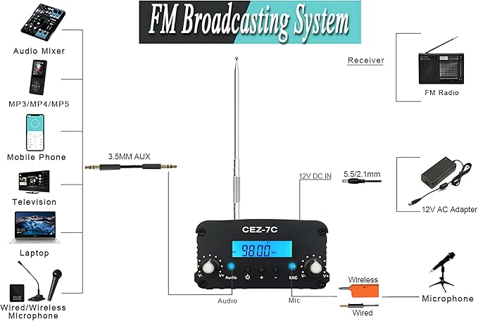 1000 Meters FM Transmitter,7W Long Range Stereo Radio Broadcast Transmitter for Drive-in Church Light Show Supermarket School Car Theater,Conference, Factory Personal Radio