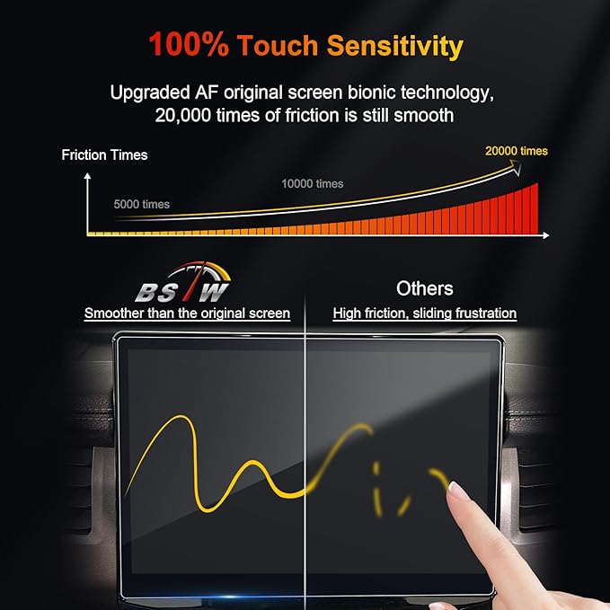 2024 F150 Screen Protector for 2021-2026 Ford F-150 Lightning/F150 Tremor SYNC 4 12-Inch F-150 Pickup Truck Accessories 9H Anti-Scratch Tempered Glass Protective Film