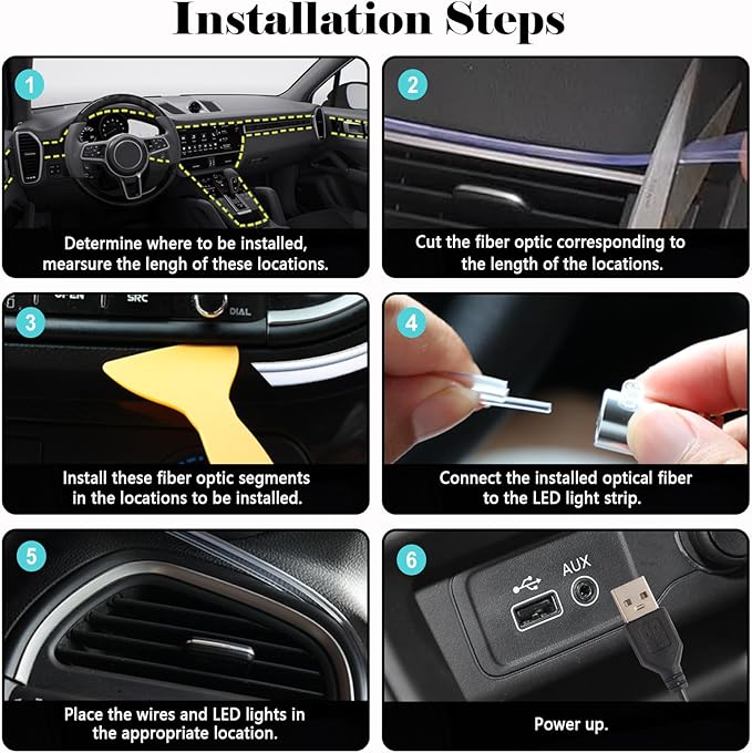 DEHERANE Interior Car LED Strip Lights, RGB 6 in 1 Ambient Lighting Kit with 315 inches Integrated Fiber Optic, 16 Million Colors Car Interior Lights with Wireless APP& Remote Control, Sync to Music