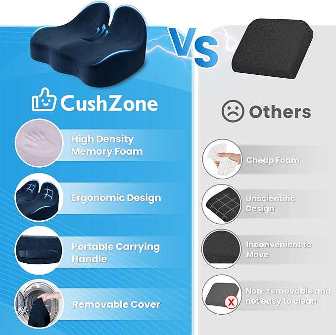 CushZone Seat Cushion, Memory Foam Office Chair Seat Cushion for Office Chairs/Car/Long Trip/Desk Chair/Gaming, X-Large Size for Sciatica & Hip & Tailbone Pain Relief, Sciatica Support (Blue)