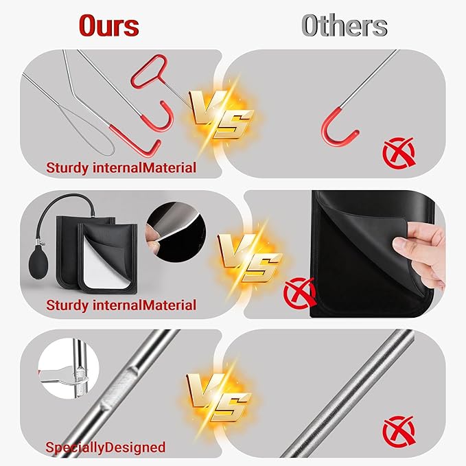 27pcs Automotive Tool Kit, Heavy Duty Multi-Function Repair Kit, Adjustable Tools for Vehicle Maintenance, Portable with Carrying Case