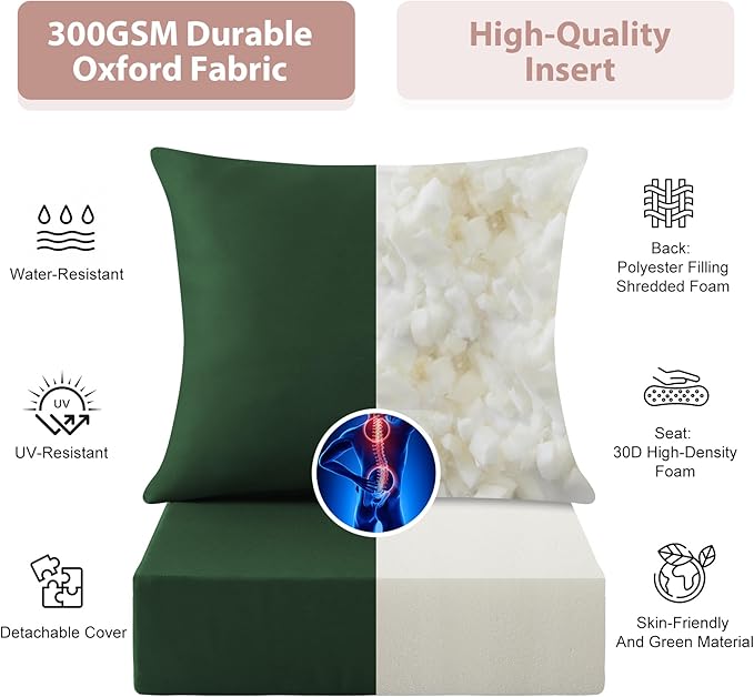 Outdoor Deep Seat Cushion Set, 24x24 Inch Water-Resistant & Fade-Resistant Outdoor Chair Cushions, Patio Furniture Cushions with Removable Cover for Patio Chair, Sofa, Forest Green (Set of 1)