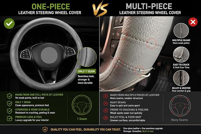 Premium Genuine Leather Steering Wheel Cover 15.5–16 Inch – Non-Slip Silicone Lining, Ergonomic Grip – Fits Ford F-150, RAM 1500, Silverado, Jeep & Trucks/SUVs