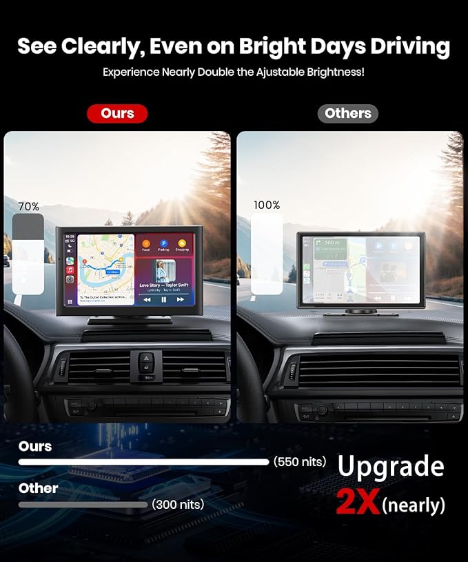 Foxpark Portable Carplay Car Screen for Apple & Android Auto-7" HD Wireless Car Play Touch Screen with Backup Camera,Car Audio Receivers with Voice Control,GPS Navigation,Bluetooth,Mirror Link,FM